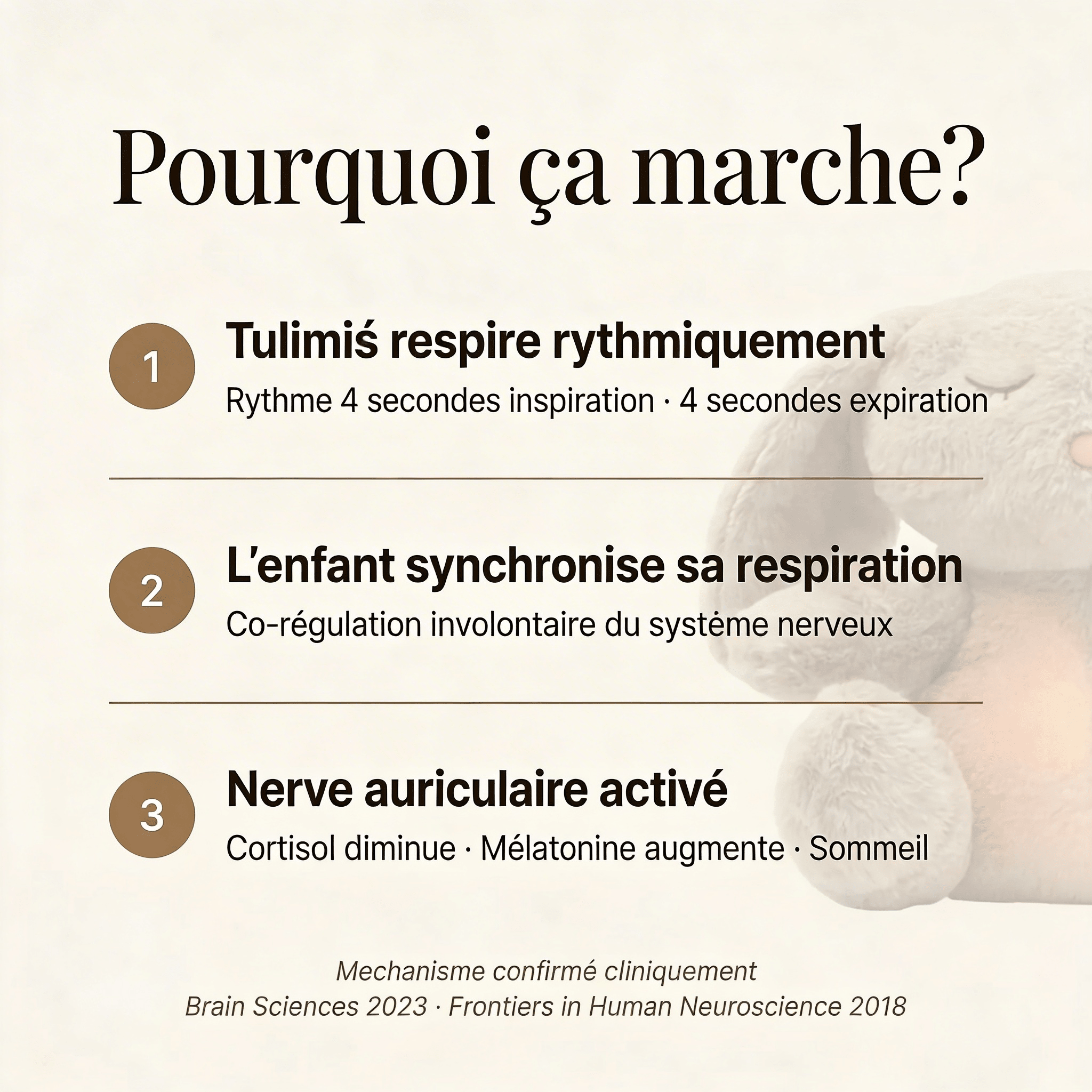 LUMIO - Douceur respirante - GamLight