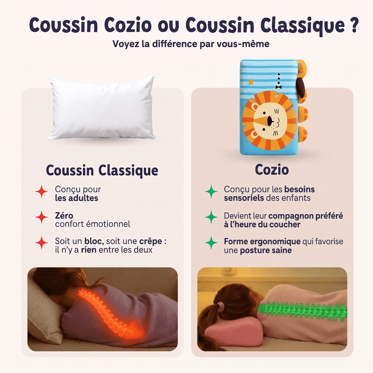 Cozio - Oreiller pour Enfants - GamLight